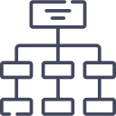 SQL i OLAP analiza